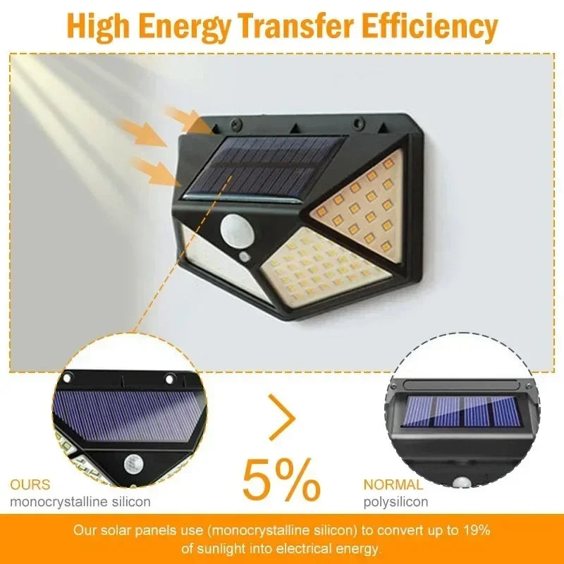 Multifunctional Solar Lamp Outdoor Garden Waterproof with Motion Sensor