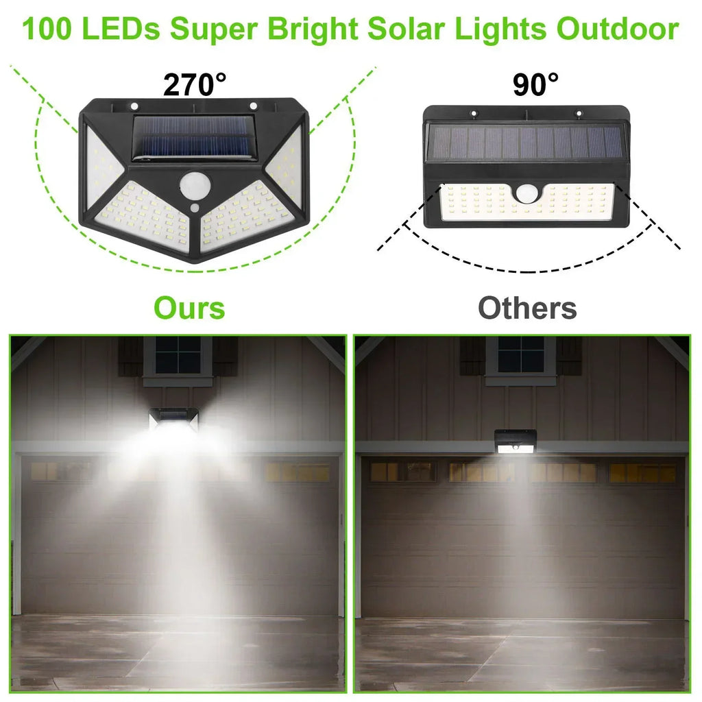 Multifunctional Solar Lamp Outdoor Garden Waterproof with Motion Sensor