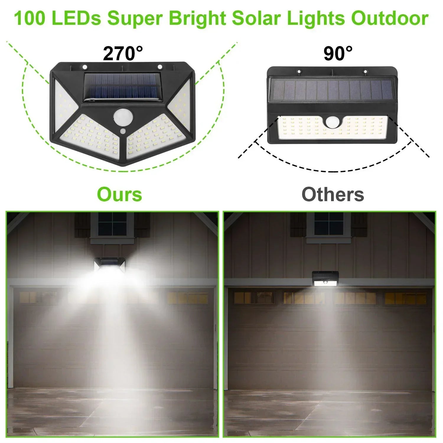 Multifunctional Solar Lamp Outdoor Garden Waterproof with Motion Sensor
