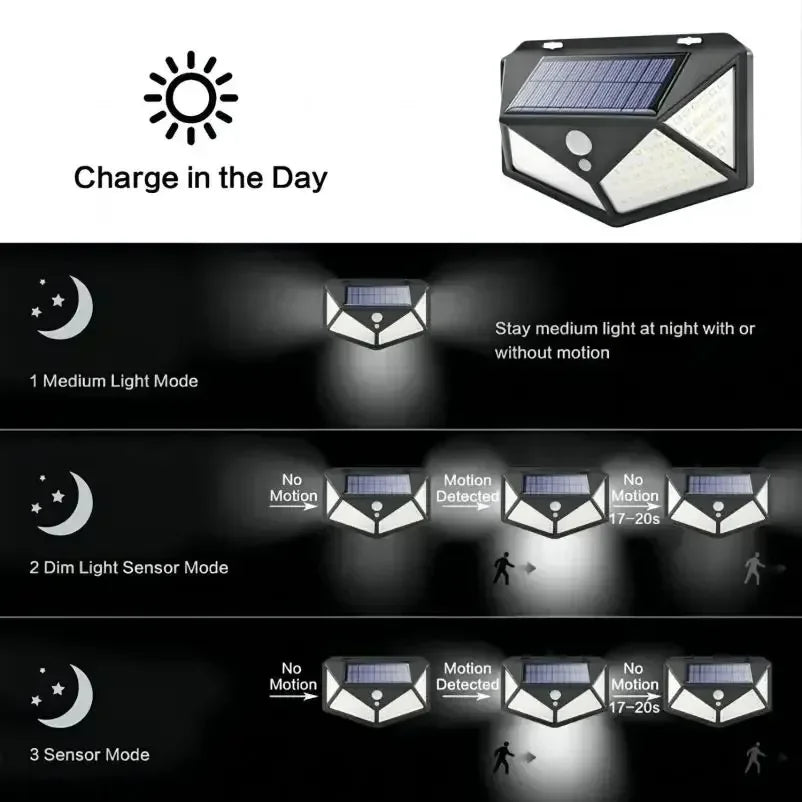 Multifunctional Solar Lamp Outdoor Garden Waterproof with Motion Sensor