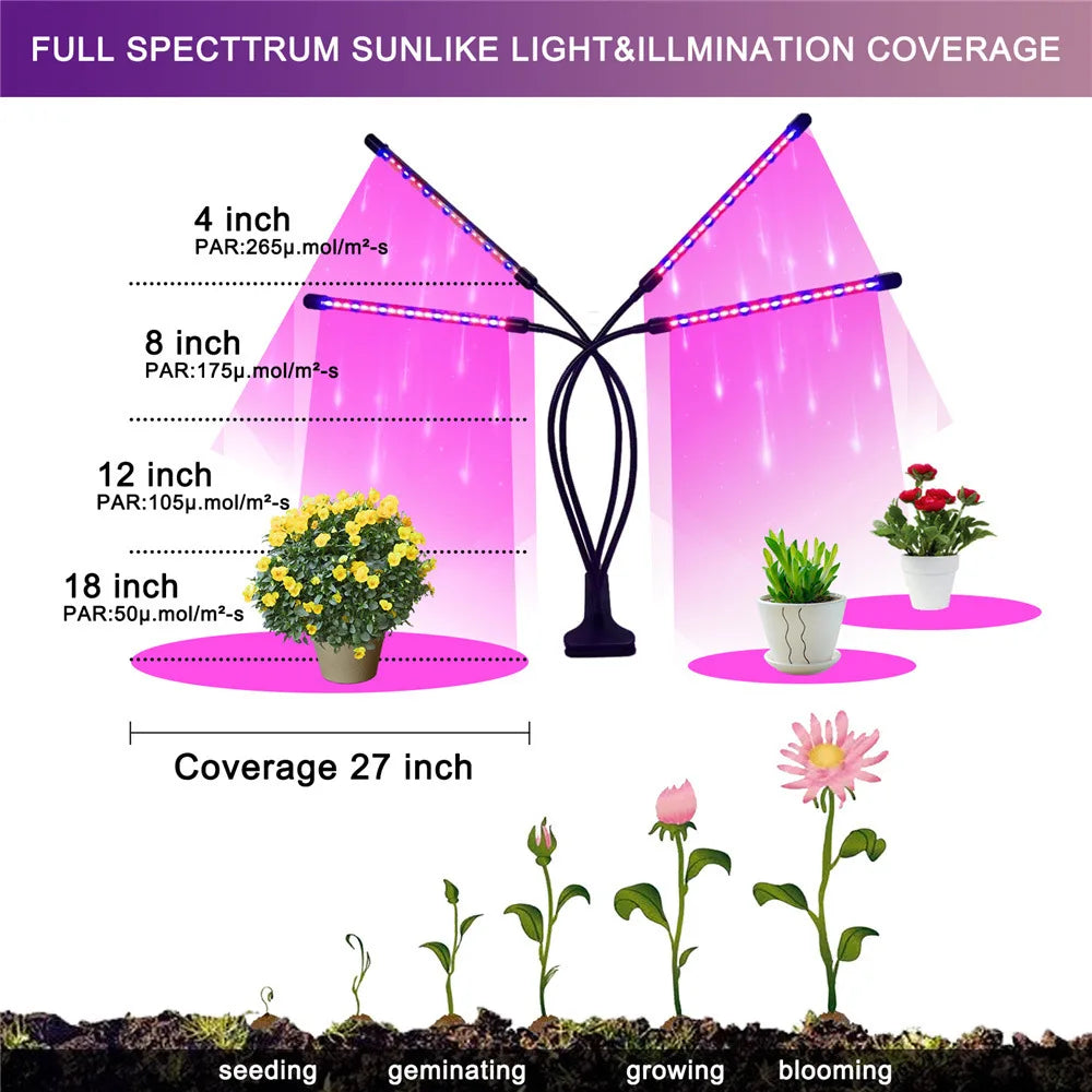 USB LED Plant Grow Light 3H/9H/12H
