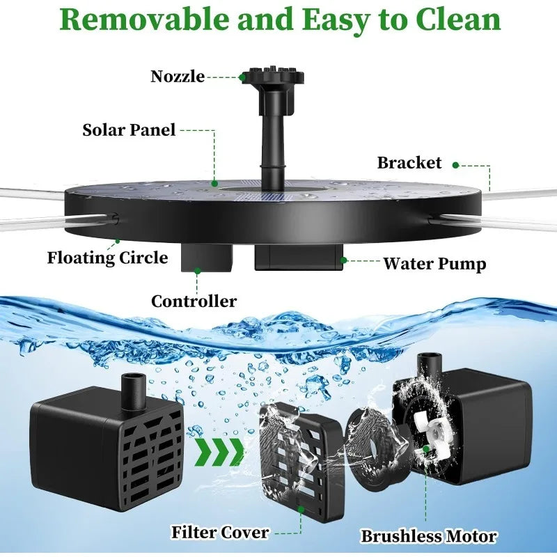 2.5W Outdoor Solar Fountain