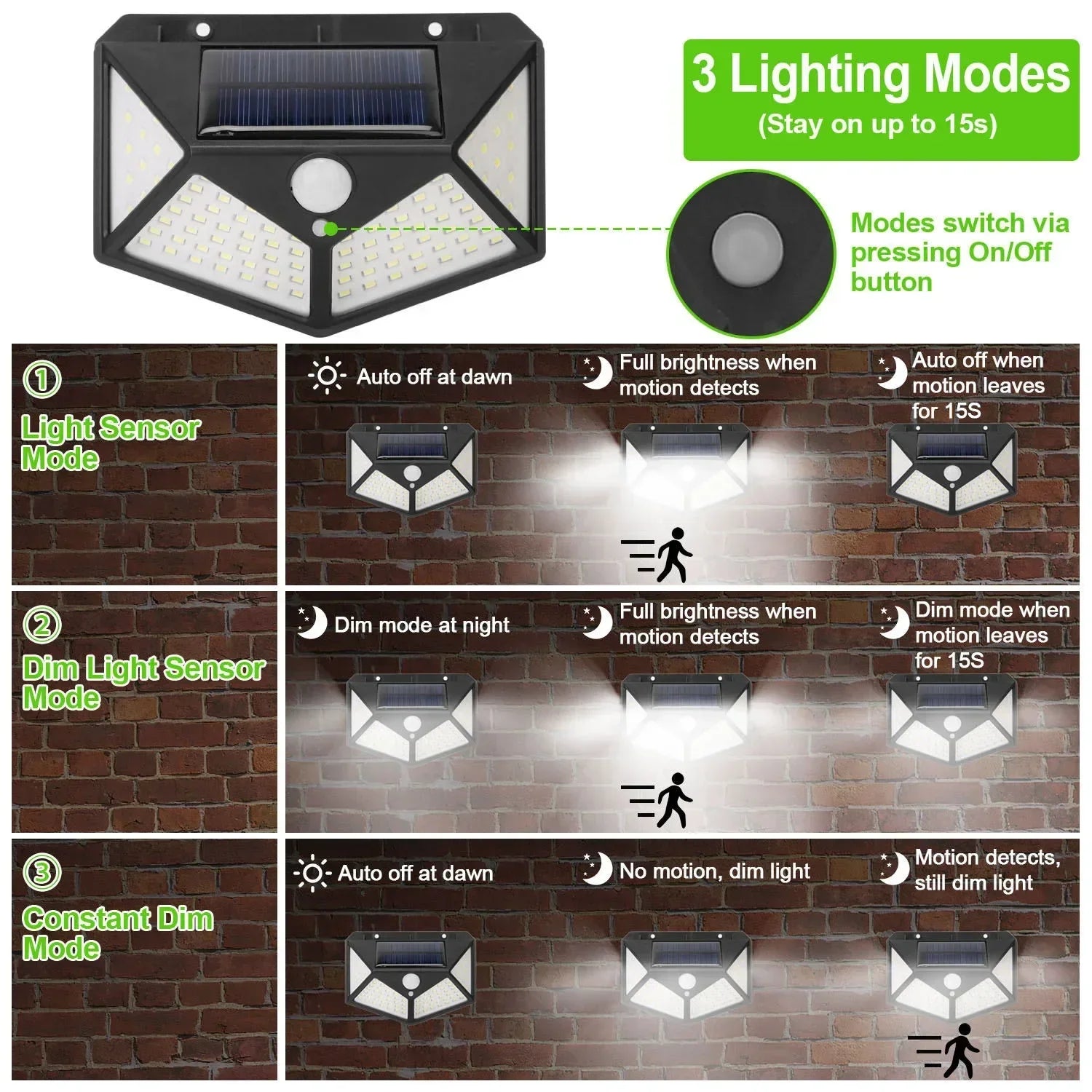 Multifunctional Solar Lamp Outdoor Garden Waterproof with Motion Sensor